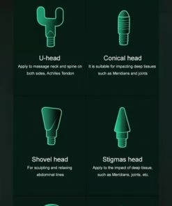 Get Your Gift Massage Gun - Mini - Roze - Massage Pistool - Voet, Rug, Nek, Schouder - Getyourgift - Spierherstel En Relax Massage -KLASVSA Verkoop 352x840