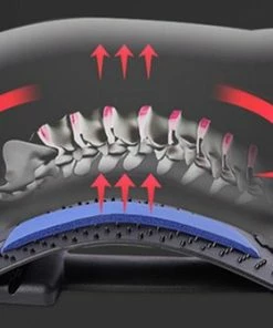 Viatel Rugstrekker, 3 Standen Verstelbare Rugstretcher, Rugmassage Ondersteuning Met Magnetische Acupressuurpunten, Rugstretch Voor Houdingscorrectie En Rugpijn.Nekstretcher Rug Kraker -KLASVSA Verkoop 550x335 3