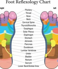 Naipo HAPPY FEET (grijs) - Massage Voor Voeten En Kuiten - Voetmassage - Lucht Compressie - Ontspanningsmassage - Drukpuntmassage - Shiatsu Massage - Kuitmassage - Guasha -KLASVSA Verkoop 550x355 1