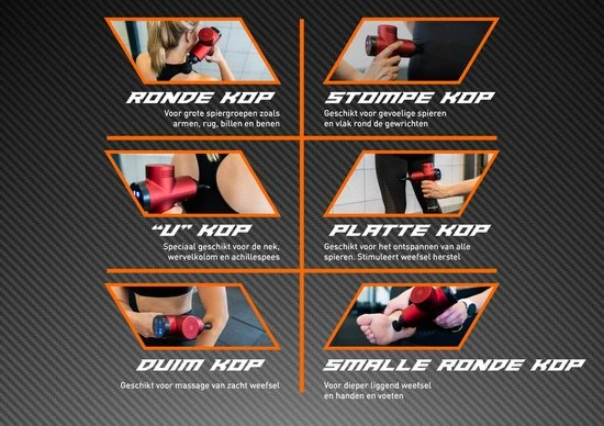 FORFIT Massage Gun - Massage Gun Professioneel - Massage Apparaat - Draadloos - 6 Opzetkoppen - 30 Standen - Inclusief Koffer 10 FORFIT Massage Gun - Massage Gun Professioneel - Massage Apparaat - Draadloos - 6 Opzetkoppen - 30 Standen - Inclusief Koffer - Afbeelding 10