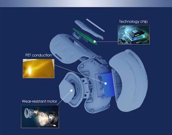 GoodLifeAT Knie Massage ? Massagekussen - Massage Kniebrace ? Massageapparaat Met Infrarood ? Geschikt Voor Reuma En Artritis - Elleboog - Knie 4 GoodLifeAT Knie Massage ? Massagekussen - Massage Kniebrace ? Massageapparaat Met Infrarood ? Geschikt Voor Reuma En Artritis - Elleboog - Knie - Afbeelding 4