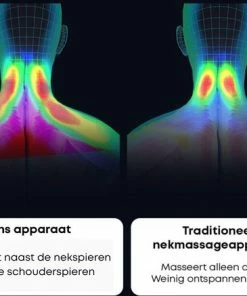 Merkloos Homezie Nekmassage Apparaat | 2-in-1 | Massage | 10 Intensiteitsniveaus | 4 Modus | Warmtefunctie | Draadloos | Compact | Lichtgewicht -KLASVSA Verkoop 550x437 5