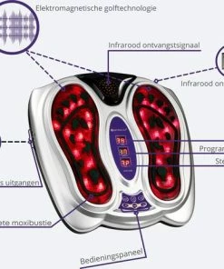 Better Life Elektrisch Voetmassage Apparaat - Stimuleert De Bloedsomloop - Vermindert Vochtophoping - Bloedcirculatie Apparaten – Spierstimulatie -KLASVSA Verkoop 550x464 5
