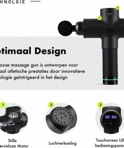 Moose - Massage Gun - Massage Gun Professioneel - Massage Gun Stil - Massage Gun Draadloos - Theragun - Massage Pistool 9 Moose - Massage Gun - Massage Gun Professioneel - Massage Gun Stil - Massage Gun Draadloos - Theragun - Massage Pistool -KLASVSA Verkoop 550x479 4
