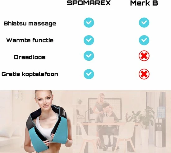 SPOMAREX. SPOMAREX - Draadloos Massagekussen - Shiatsu Massage - Incl. Draadloze Koptelefoon - Drukpunt Massage - Draadloos Te Gebruiken - Zwart/grijs - Massage Kussen 8 SPOMAREX. SPOMAREX - Draadloos Massagekussen - Shiatsu Massage - Incl. Draadloze Koptelefoon - Drukpunt Massage - Draadloos Te Gebruiken - Zwart/grijs - Massage Kussen - Afbeelding 8