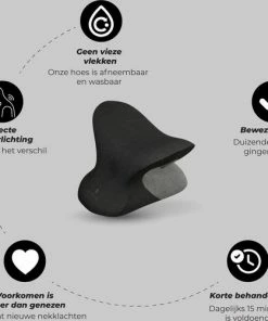 Leputie Massagekussen - Nekstretcher - Nekmassage Apparaat - Nekkussen - Voor Nek- En Rugklachten - Zwart - Incl. E-Book - Black Friday 2022 -KLASVSA Verkoop 550x501 2
