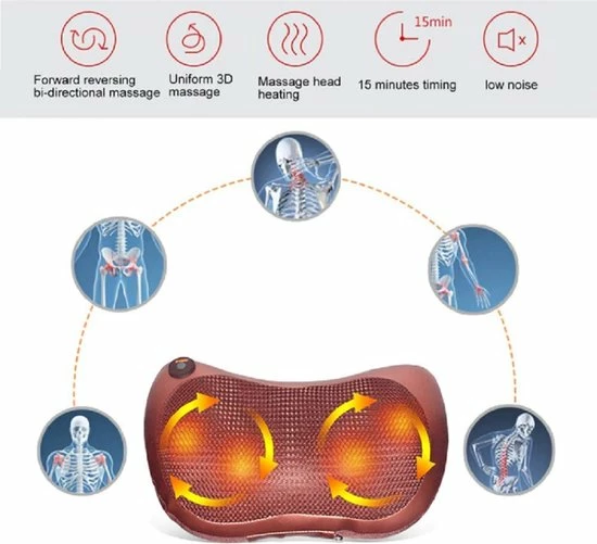 IGOODS - Multifunction Massage Pillow - For Neck And Back - Nek En Rug Massage Kussen 7 IGOODS - Multifunction Massage Pillow - For Neck And Back - Nek En Rug Massage Kussen - Afbeelding 7