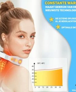 Vulpes Goods Vulpes BodyCare? Professioneel Nekmassage Apparaat Met Infrarood ? 6 Verschillende Massages Met 15 Snelheden - Geschikt Voor Nekklachten ? Warmte Massage Kussen ? Massage Apparaat Voor Nek / Schouder -KLASVSA Verkoop 550x502 1