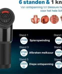 Vivid Green Massage Gun - Massageapparaten - Professioneel - Apparaten - Pistool - Acupressuur - Zwart -KLASVSA Verkoop 550x507