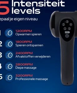 Yomoko Massagegun - Professioneel - Theragun-Pistool - Massage Gun - Apparaat - Inclusief Koffer & 4 Massagekoppen 9 Yomoko Massagegun - Professioneel - Theragun-Pistool - Massage Gun - Apparaat - Inclusief Koffer & 4 Massagekoppen -KLASVSA Verkoop 550x508 6