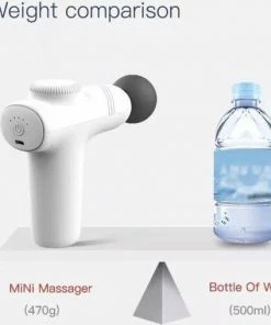 Get Your Gift Massage Gun - Mini - Roze - Massage Pistool - Voet, Rug, Nek, Schouder - Getyourgift - Spierherstel En Relax Massage -KLASVSA Verkoop 550x508 8