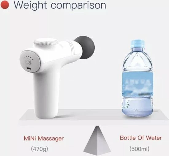 massage gun - mini - roze - massage pistool - voet, rug, nek, schouder - Getyourgift - Spierherstel en Relax massage Get Your Gift Massage Gun - Mini - Roze - Massage Pistool - Voet, Rug, Nek, Schouder - Getyourgift - Spierherstel En Relax Massage -KLASVSA Verkoop 550x508 9