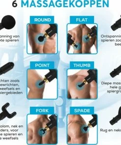 Basena - Massage Gun - Sport And Relax Massage - Zwart/goud -KLASVSA Verkoop 550x511 4