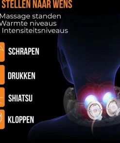 Pangao Nekmassage Appraat Met Infrarood Massage & Warmte - Professioneel TENS & EMS Apparaat- Nek Massage Apparaat Verlicht Nekpijn -KLASVSA Verkoop 550x516 2