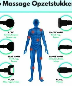 Merkloos Massage Gun - Massage Apparaten - Fitness - Sport - Massage - 30 Standen - 6 Kopstukken - Inclusief Reistas - Zwart 9 Merkloos Massage Gun - Massage Apparaten - Fitness - Sport - Massage - 30 Standen - 6 Kopstukken - Inclusief Reistas - Zwart -KLASVSA Verkoop 550x519