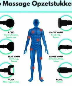 Merkloos Yousupply Massage Gun - Professioneel Massagegun Apparaat - Muscle Gun - Sport En Relax Massage - Inclusief Koffer - Zwart - 6 Opzetstukken - 2022 Fitness Model -KLASVSA Verkoop 550x519 8