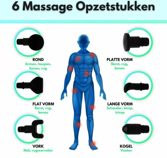 Merkloos Massage Gun - Massage Apparaten - Fitness - Sport - Massage - 30 Standen - 6 Kopstukken - Inclusief Reistas - Zwart 4 Merkloos Massage Gun - Massage Apparaten - Fitness - Sport - Massage - 30 Standen - 6 Kopstukken - Inclusief Reistas - Zwart - Afbeelding 4