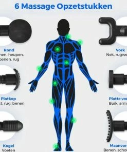 Bushifi Pro Massage Gun - Nieuwste Model 2022 -Tot 60% Dieper - Uiterst Stil & Krachtig - Lange Batterijduur - 30 Snelheden - 6 Kopstukken - Fitness - Sport - Massageapparaten - Massage Pistool – Incl. Draagbare Compacte Koffer -KLASVSA Verkoop 550x520 8