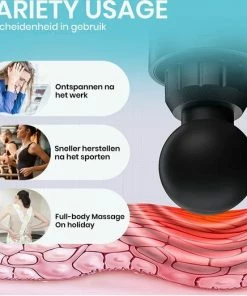 TibaGoods Massage Gun - Klop En Compressie - Massage Apparaten - 30 Standen - Inclusief Reistas - 1 Jaar Garantie - Moederdag 13 TibaGoods Massage Gun - Klop En Compressie - Massage Apparaten - 30 Standen - Inclusief Reistas - 1 Jaar Garantie - Moederdag -KLASVSA Verkoop 550x522 1