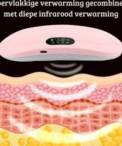 Thuys Menstruatie Pijnverlichting - Warmtegordel - Massage Band - Roze -KLASVSA Verkoop 550x523 4