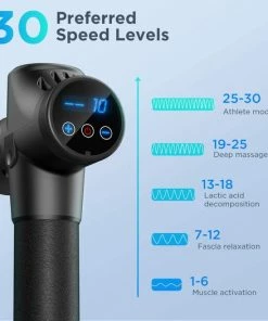 Northwall Massage Gun - Professioneel Massagegun - Inclusief Koffer - Massage Apparaat - Massage Pistool - Zwart 11 Northwall Massage Gun - Professioneel Massagegun - Inclusief Koffer - Massage Apparaat - Massage Pistool - Zwart -KLASVSA Verkoop 550x526