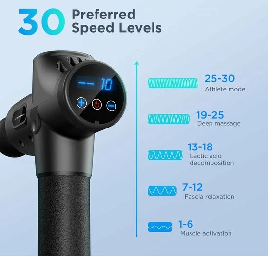 Northwall Massage Gun - Professioneel Massagegun - Inclusief Koffer - Massage Apparaat - Massage Pistool - Zwart 3 Northwall Massage Gun - Professioneel Massagegun - Inclusief Koffer - Massage Apparaat - Massage Pistool - Zwart - Afbeelding 3