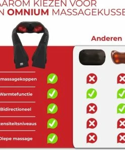Omnium - Shiatsu Massagekussen - Nekmassage Apparaat - Warmtefunctie - Inclusief Autolader En Draagtas - Zwart -KLASVSA Verkoop 550x530 14