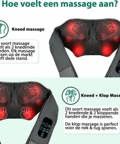 WeRelieff Shiatsu Massagekussen Met Warmte - Kussen Met 2 Soorten Nekmassage – Massage Apparaat Voor Nek En Schouder -KLASVSA Verkoop 550x530