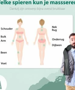 WeRelieff Shiatsu Massagekussen Met Warmte - Kussen Met 2 Soorten Nekmassage – Massage Apparaat Voor Nek En Schouder -KLASVSA Verkoop 550x531 1