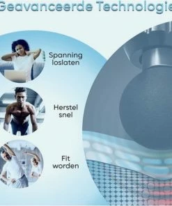 ZIGLA Massage Gun – Ontspanning Cadeau – Massage Pistool Sport En Relax– Incl. 4 Opzetstukken – 6 Verschillende Standen – Zwart -KLASVSA Verkoop 550x535 1