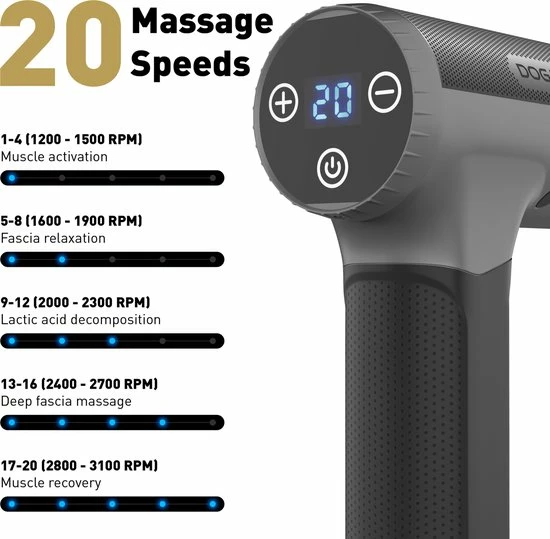 Dogma? Massage gun Elite - Sport en Relax Massage Pistool - Professioneel Massagegun - Massagepistool - Massage Apparaat - Massage Pistool Dogma? Massage Gun Elite - Sport En Relax Massage Pistool - Professioneel Massagegun - Massagepistool - Massage Apparaat - Massage Pistool -KLASVSA Verkoop 550x539 18