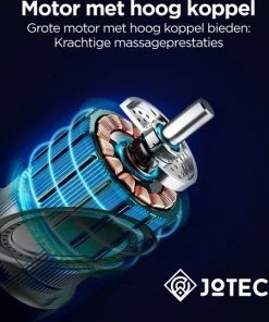 Jotechs Massage Gun - Massage Apparaat - Massage Pistool - Full Body - Sport En Relax Massage - Professioneel En Krachtig Massage Pistool - Professioneel 30 Standen - Massage Pistool - Incl. 6 Opzetstukken En Koffer -KLASVSA Verkoop 550x539 9