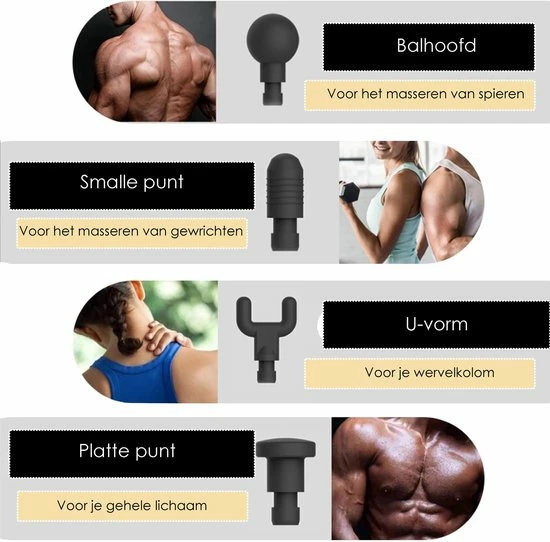 Massage Gun - Massage Apparaat ? Phoenix A2 ? 4 Opzetstukken ? Professioneel ? 3200 RPM! 7 Massage Gun - Massage Apparaat ? Phoenix A2 ? 4 Opzetstukken ? Professioneel ? 3200 RPM! - Afbeelding 7