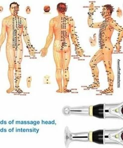 LOUZIR Massage Pen - Acupunctuur Pen 7 LOUZIR Massage Pen - Acupunctuur Pen -KLASVSA Verkoop 550x542 9
