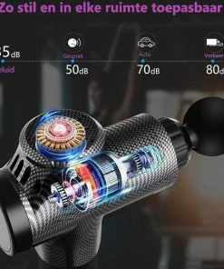 Bushifi Pro Massage Gun - Nieuwste Model 2022 -Tot 60% Dieper - Uiterst Stil & Krachtig - Lange Batterijduur - 30 Snelheden - 6 Kopstukken - Fitness - Sport - Massageapparaten - Massage Pistool – Incl. Draagbare Compacte Koffer -KLASVSA Verkoop 550x544 11