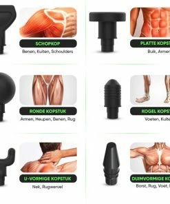 YURDA Professionele Massage Gun 30 Standen - Massage Apparaat - 6 Opzetstukken - Zwart 18 YURDA Professionele Massage Gun 30 Standen - Massage Apparaat - 6 Opzetstukken - Zwart -KLASVSA Verkoop 550x547 1