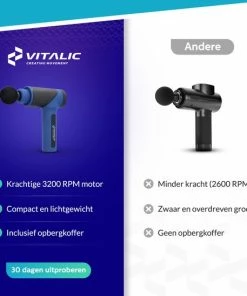 Premium Massagegun Met 7 Massagekoppen En 6 Snelheidstanden - Massagegun Professioneel - Theragun | Vitalic -KLASVSA Verkoop 550x548 22