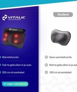 Premium Shiatsu Massagekussen Voor Een Pijnlijke Nek & Rug - Nekmassage Apparaat - Rugmassage Apparaten - Massage Pillow | Vitalic -KLASVSA Verkoop 550x548 3