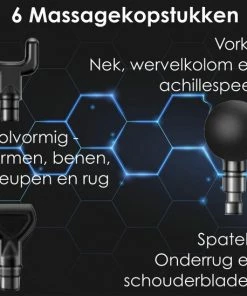 TechNow Massage Gun - Massagegun Massage Pistool Apparaten - Massage Gun Met 6 Massagekoppen En Koffer - Professioneel Massage Gun -KLASVSA Verkoop 550x549 31