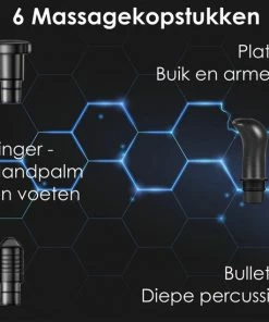 TechNow Massage Gun - Massagegun Massage Pistool Apparaten - Massage Gun Met 6 Massagekoppen En Koffer - Professioneel Massage Gun -KLASVSA Verkoop 550x549 32