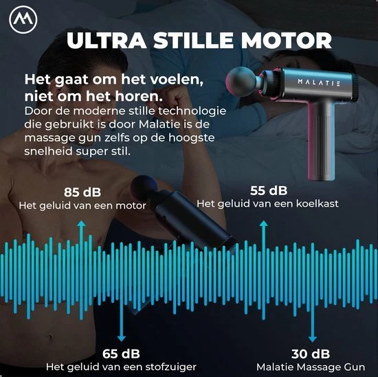 Malatie Massage Gun - Professioneel Massage Apparaat - Digitaal Scherm - Inclusief 6 Opzetstukken - 30 Standen - Professioneel - Massage Pistool 2 Malatie Massage Gun - Professioneel Massage Apparaat - Digitaal Scherm - Inclusief 6 Opzetstukken - 30 Standen - Professioneel - Massage Pistool - Afbeelding 2
