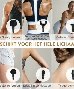 Bluemay Massage Gun - Massageapparaat - 5 Instelbare Hoeken - 6 Massagekoppen - Carry Case -KLASVSA Verkoop 550x549 51