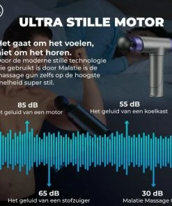 Malatie® Massage Gun - Massage Apparaten - Rugmassage Apparaten - Nek Massage Apparaat - Spier Massage Apparaat - Met 22 Snelheidsniveau's - 8 Opzetstukken - Spierherstel -KLASVSA Verkoop 550x549 59