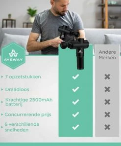 AyeWay Professionele Massage Gun - Nek, Rug, Fullbody - 7 Opzetstukken - 6 Standen 17 AyeWay Professionele Massage Gun - Nek, Rug, Fullbody - 7 Opzetstukken - 6 Standen -KLASVSA Verkoop 550x549 7