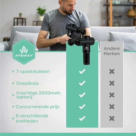 AyeWay Professionele Massage Gun - Nek, Rug, Fullbody - 7 Opzetstukken - 6 Standen 7 AyeWay Professionele Massage Gun - Nek, Rug, Fullbody - 7 Opzetstukken - 6 Standen - Afbeelding 7