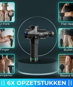 Miliano? Massage Gun PRO - Massage Apparaat - Sport En Relax Massage - Theragun - Fullbody - 30 Standen - Incl. 6 Opzetstukken En Koffer -KLASVSA Verkoop 550x549 9