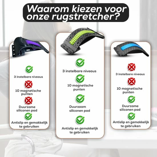 Luxovita Verstelbare Rugstretcher - Voor Nek-/Rugklachten - Rugmassage - Backstretcher - Groen Luxovita Verstelbare Rugstretcher - Voor Nek-/Rugklachten - Rugmassage - Backstretcher - Groen -KLASVSA Verkoop 550x550 1006