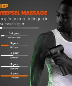 Marilo`s Marilo?s? Professionele Massage Gun ? Sport Massage Apparaat ? Incl. Opbergtas Zwart 13 Marilo`s Marilo?s? Professionele Massage Gun ? Sport Massage Apparaat ? Incl. Opbergtas Zwart -KLASVSA Verkoop 550x550 1059