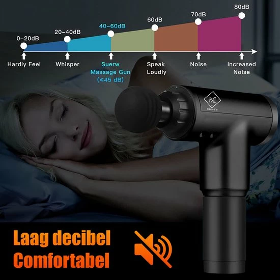 Marilo`s Marilo?s? Professionele Massage Gun ? Sport Massage Apparaat ? Incl. Opbergtas Zwart 7 Marilo`s Marilo?s? Professionele Massage Gun ? Sport Massage Apparaat ? Incl. Opbergtas Zwart - Afbeelding 7