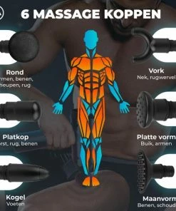 Malatie Massage Gun - Professioneel Massage Apparaat - Digitaal Scherm - Inclusief 6 Opzetstukken - 30 Standen - Professioneel - Massage Pistool 9 Malatie Massage Gun - Professioneel Massage Apparaat - Digitaal Scherm - Inclusief 6 Opzetstukken - 30 Standen - Professioneel - Massage Pistool -KLASVSA Verkoop 550x550 1075